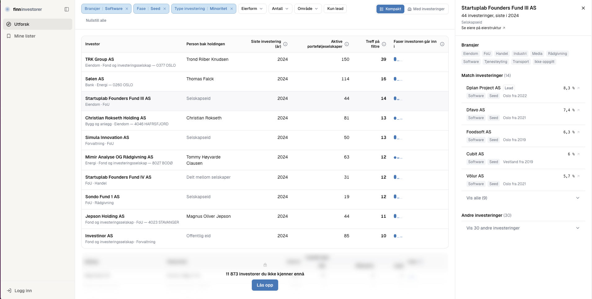 Finninvestorer.no — find Norwegian investors